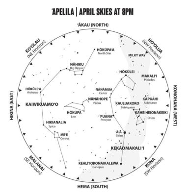 Skywatch: Meteors, conjunctions will brighten April skies